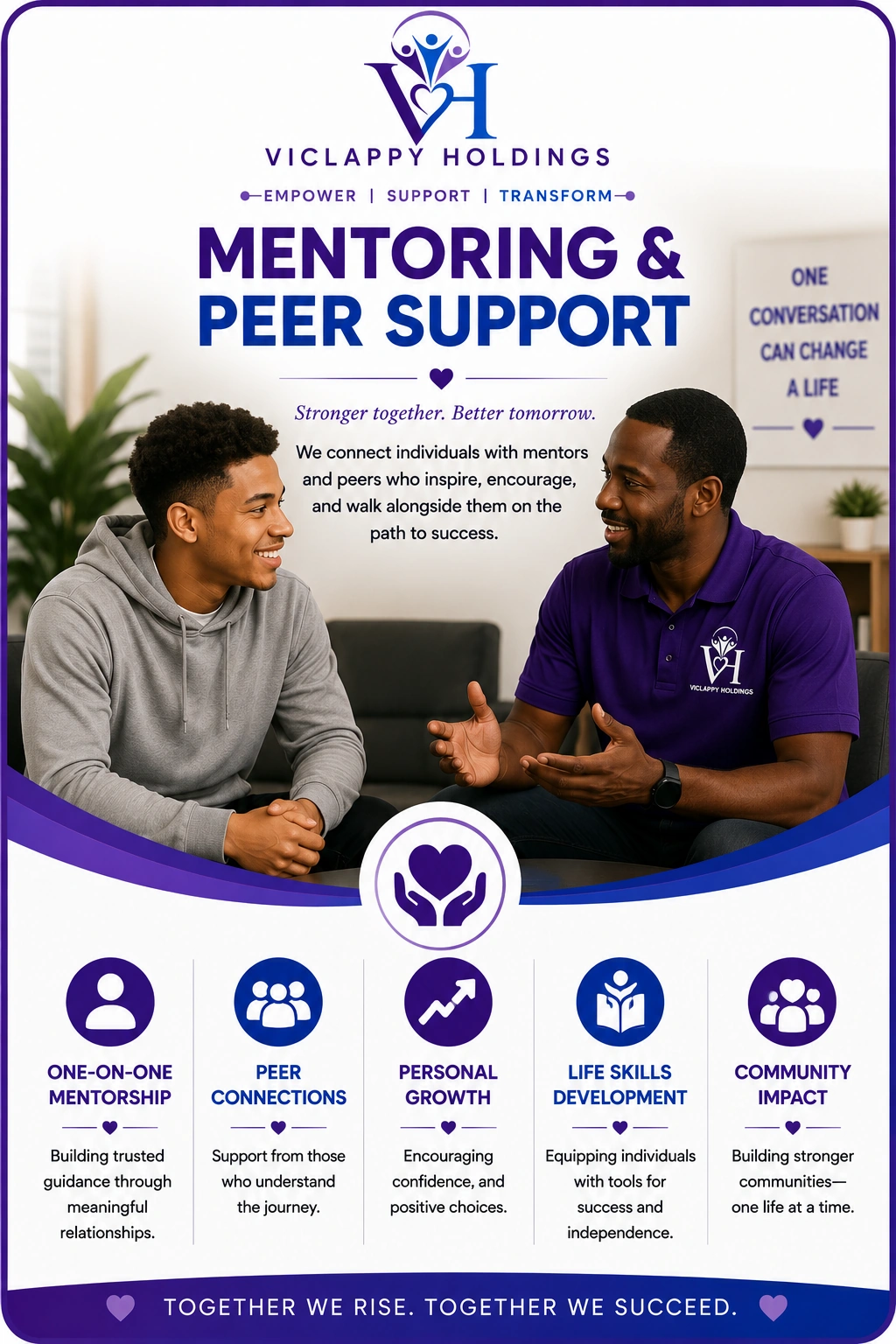 Mentoring & Peer Support