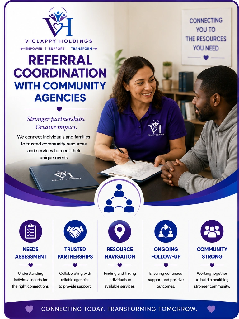 Referral Coordination with Community Agencies